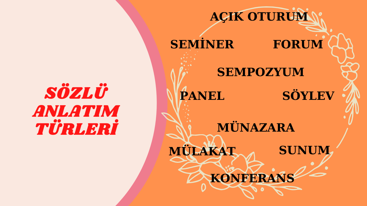 sozlu-anlatim-turleri