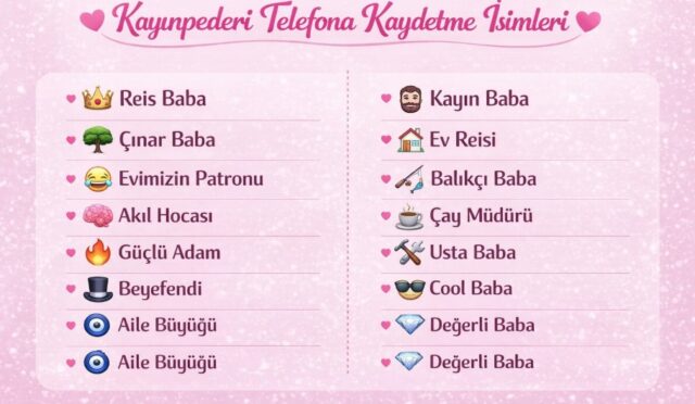 kayınpederi telefona kaydetme isimleri karışık