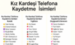 kız kardeşi telefona kaydetme isimleri listesi